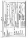 Fig. 12 - IDENTIFYING CANDIDATE REFERRERS