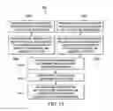 Fig. 13 - IDENTIFYING CANDIDATE REFERRERS