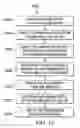 Fig. 17 - IDENTIFYING CANDIDATE REFERRERS