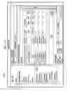 Fig. 23 - IDENTIFYING ENDORSERS FOR A CANDIDATE