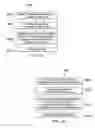 Fig. 24 - IDENTIFYING ENDORSERS FOR A CANDIDATE