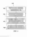 Fig. 06 - PRESENTING REFERRERS ACCORDING TO DEGREES OF ASSOCIATION