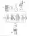 Fig. 07 - PRESENTING REFERRERS ACCORDING TO DEGREES OF ASSOCIATION