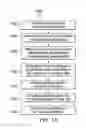 Fig. 17 - PRESENTING REFERRERS ACCORDING TO DEGREES OF ASSOCIATION
