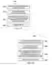 Fig. 24 - PRESENTING REFERRERS ACCORDING TO DEGREES OF ASSOCIATION