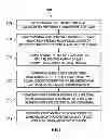 Fig. 10 - PRESENTING A UNIFIED SEARCH RESULT OF EXTERNAL AND INTERNAL CANDIDATES