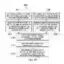 Fig. 13 - PRESENTING A UNIFIED SEARCH RESULT OF EXTERNAL AND INTERNAL CANDIDATES