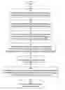 Fig. 01 - MATCHED-BASED EMPLOYMENT SYSTEM AND METHOD