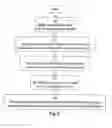 Fig. 04 - MATCHED-BASED EMPLOYMENT SYSTEM AND METHOD