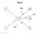 Fig. 07 - MATCHED-BASED EMPLOYMENT SYSTEM AND METHOD