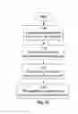 Fig. 12 - MATCHED-BASED EMPLOYMENT SYSTEM AND METHOD