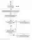Fig. 15 - MATCHED-BASED EMPLOYMENT SYSTEM AND METHOD