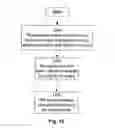 Fig. 16 - MATCHED-BASED EMPLOYMENT SYSTEM AND METHOD