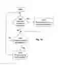 Fig. 17 - MATCHED-BASED EMPLOYMENT SYSTEM AND METHOD
