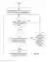 Fig. 20 - MATCHED-BASED EMPLOYMENT SYSTEM AND METHOD