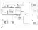Fig. 01 - SYSTEM AND METHOD FOR AUTOMATED CODING AND TESTING OF BENEFITS