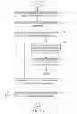 Fig. 04 - SYSTEM AND METHOD FOR AUTOMATED CODING AND TESTING OF BENEFITS