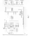 Fig. 06 - SYSTEM AND METHOD FOR AUTOMATED CODING AND TESTING OF BENEFITS