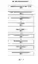 Fig. 04 - System and method for providing a price quotation for a transportation service providing equipment selection capability
