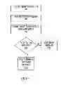 Fig. 06 - System and method for providing a price quotation for a transportation service providing equipment selection capability