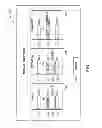 Fig. 08 - System and method for providing a price quotation for a transportation service providing equipment selection capability
