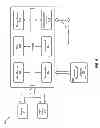 Fig. 07 - CARRIER CAPACITY AWARE MULTI-STOP SHIPMENT GENERATOR