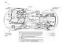 Fig. 01 - Cost and latency reductions through dynamic updates of order movement through a transportation network
