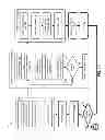 Fig. 05 - Cost and latency reductions through dynamic updates of order movement through a transportation network