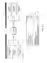 Fig. 03 - SYSTEM AND METHOD FOR INCOME MANAGED ACCOUNT