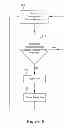 Fig. 07 - SYSTEM AND METHOD FOR INCOME MANAGED ACCOUNT
