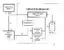 Fig. 01 - Method and system for developing and applying market data scenarios