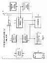 Fig. 03 - Method and system for developing and applying market data scenarios