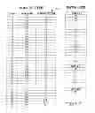 Fig. 03 - METHOD AND SYSTEM FOR BUILDING AND MAINTENANCE WATCH LISTS