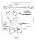 Fig. 04 - METHOD AND SYSTEM FOR BUILDING AND MAINTENANCE WATCH LISTS