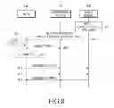 Fig. 08 - METHOD AND APPARATUS FOR MANAGING ENERGY CONSUMPTION IN A HOME NETWORK SYSTEM