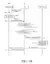 Fig. 17 - METHOD AND APPARATUS FOR MANAGING ENERGY CONSUMPTION IN A HOME NETWORK SYSTEM