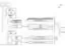 Fig. 01 - Rule assignments and templating