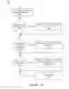 Fig. 16 - Rule assignments and templating