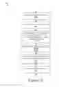 Fig. 20 - Rule assignments and templating