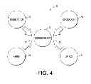 Fig. 04 - Computer-implemented system and method for building an implicit music recommendation