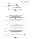 Fig. 02 - Iterative active feature extraction