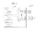 Fig. 04 - Iterative active feature extraction