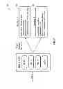 Fig. 08 - Instance weighted learning machine learning model
