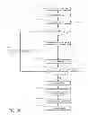 Fig. 05 - SYSTEMS AND METHODS FOR GENERATING LEADS IN A NETWORK BY PREDICTING PROPERTIES OF EXTERNAL NODES