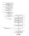Fig. 07 - SYSTEMS AND METHODS FOR GENERATING LEADS IN A NETWORK BY PREDICTING PROPERTIES OF EXTERNAL NODES