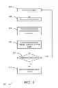 Fig. 13 - SYSTEMS AND METHODS FOR GENERATING LEADS IN A NETWORK BY PREDICTING PROPERTIES OF EXTERNAL NODES