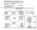 Fig. 01 - Interestingness recommendations in a computing advice facility