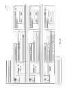 Fig. 15 - Interestingness recommendations in a computing advice facility