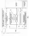 Fig. 17 - Interestingness recommendations in a computing advice facility