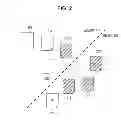 Fig. 03 - Information identification method, program product, and system using relative frequency